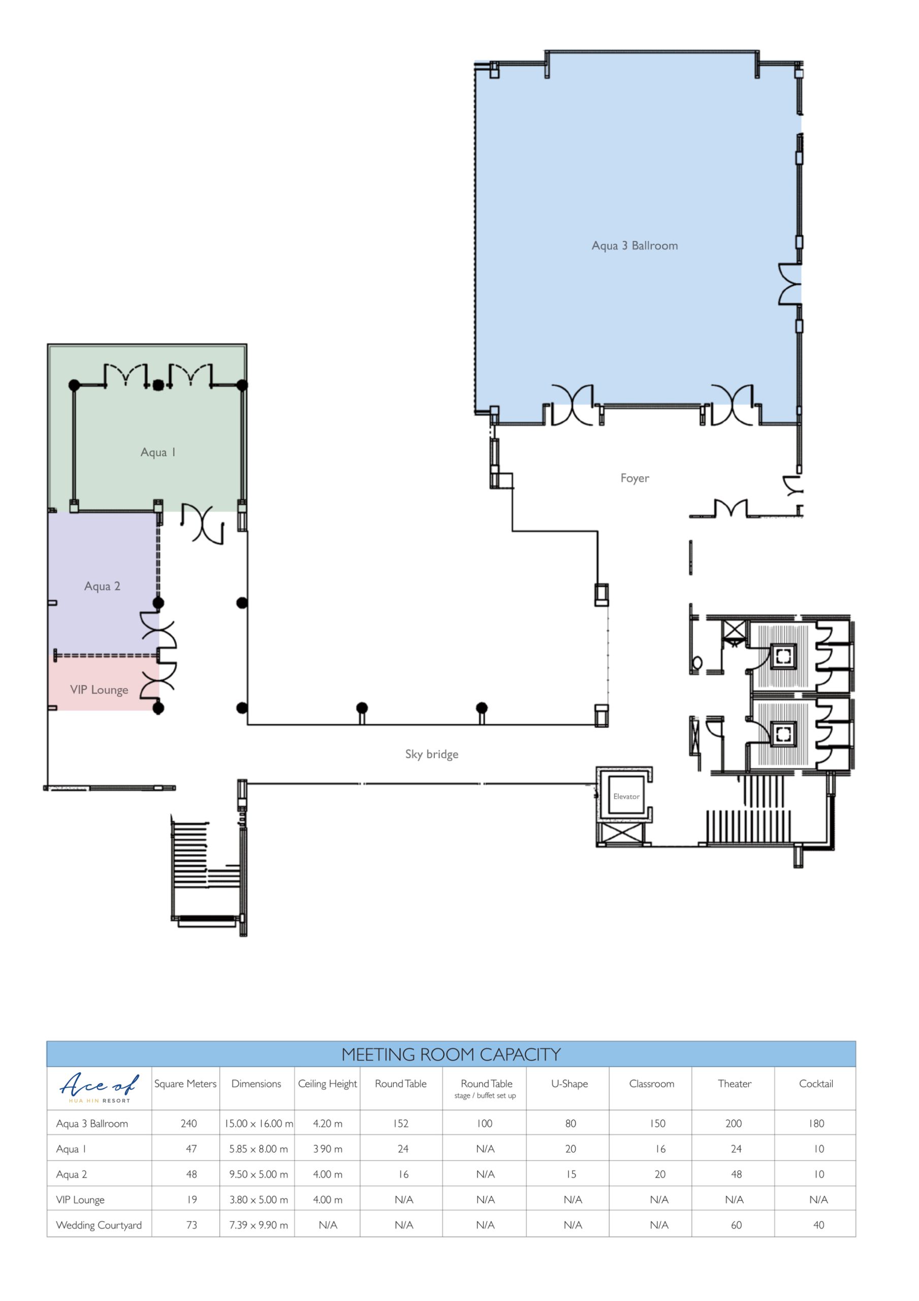 Ace of Hua Hin Resort — Venue Floor Plan and Capacity